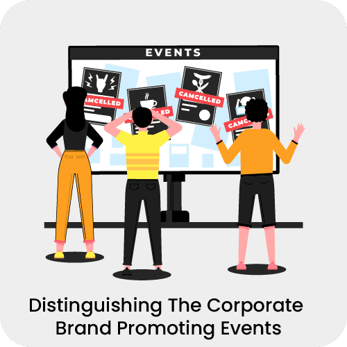 distinguishing the corporate brand